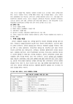 [사회학] 3불정책-3