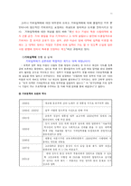 [사회학] 3불정책-11