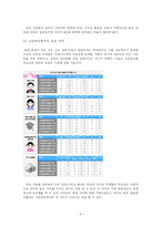 [사회학] 교육을 통한 사회양극화-6