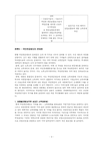 [정책분석론] 사회보장제도와 국민연금제-9