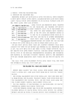 [사회계층] 의료양극화 현상-12