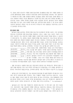 [PR] 진로(참이슬) PR-10