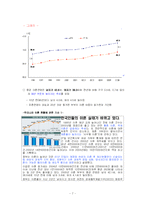 [사회학] 가정문제(이혼, 가정폭력)-7