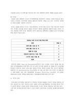 [현대 생활과 체육] 현대 생활에서의 당구-5