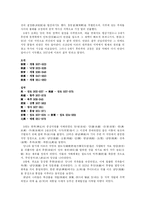 [중국사] 중국 수도 변천사-10