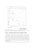 [중국사] 중국 수도 변천사-14