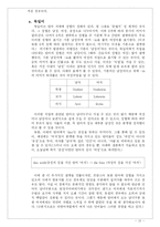 [성과 언어] 언어에 나타난 성의 차별성-10