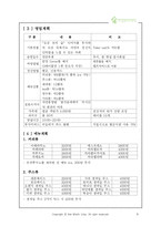 [사업계획서] 숲 카페 사업계획서-8