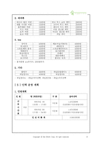 [사업계획서] 숲 카페 사업계획서-9