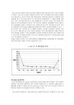 [마케팅] 세컨드라이프 가상공간과 PPL효과-4