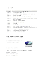 [마케팅] 안철수연구소 마케팅 전략사례-3