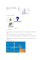 [마케팅] 안철수연구소 마케팅 전략사례-4