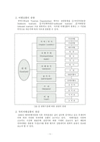 [관광소비자행동론] 대학생들의 이색적인 문화교류체험(뉴질랜드)-8