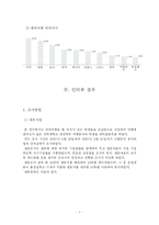 [관광소비자행동론] 대학생들의 이색적인 문화교류체험(뉴질랜드)-10