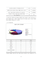[관광소비자행동론] 대학생들의 이색적인 문화교류체험(뉴질랜드)-15