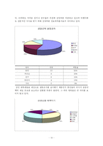[관광소비자행동론] 대학생들의 이색적인 문화교류체험(뉴질랜드)-16