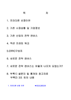 [경영전략] 블루오션을 창출한 명품핸드폰 `LG 프라다폰`-1