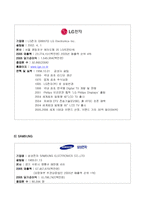 [경영전략] 블루오션을 창출한 명품핸드폰 `LG 프라다폰`-6