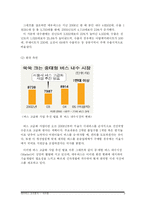 [경영조직론] 대우버스의 조직분석과 발전방향-4