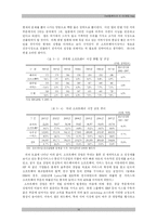 [마케팅] dell컴퓨터(델컴퓨터)의 마케팅전략 사례-16