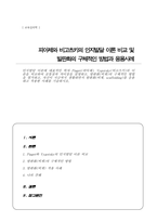 [A+]인지발달 이론 대표적인 학자 Piaget피아제 Vygotsky비고츠키의 이론 비교 발판화의 구체적인 방법 자신이 지금까지 생활하면서 발판화 비계 scaffolding를 응용하고 적용한 사례-1