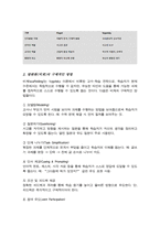[A+]인지발달 이론 대표적인 학자 Piaget피아제 Vygotsky비고츠키의 이론 비교 발판화의 구체적인 방법 자신이 지금까지 생활하면서 발판화 비계 scaffolding를 응용하고 적용한 사례-4