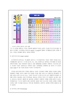 [실버마케팅] 실버산업 사업계회서-8