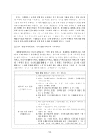[실버마케팅] 실버산업 사업계회서-10