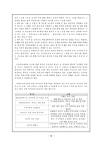 [실버마케팅] 실버산업 사업계회서-15