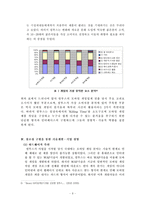[혁신전략] 컴투스 모바일게임 경영 혁신 전략-9