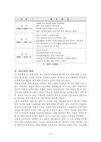 [혁신전략] 컴투스 모바일게임 경영 혁신 전략-17