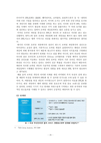 [혁신전략] 컴투스 모바일게임 경영 혁신 전략-20