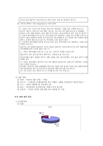[관광호텔] 호텔종사원을 표적집단으로 한 테마여행상품개발 -상트페테르부르크-7