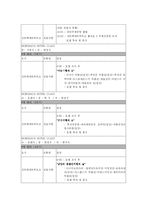 [관광호텔] 호텔종사원을 표적집단으로 한 테마여행상품개발 -상트페테르부르크-19