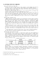 [마케팅] 하이얼의 한국시장 진출 마케팅전략-10
