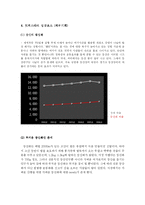 [전략경영] 트렉스타 성공요인 분석-8