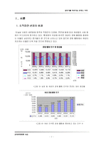 [관광상품 개발] 프랑스 여행-3