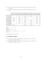 [품질경영] 율곡기념도서관의 서비스 품질 측정-19