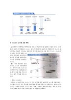 [경영학] 삼성전자의 경영비결과 그 위상-12