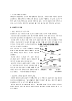 [경영학] 삼성전자의 경영비결과 그 위상-13