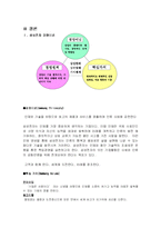 [경영학] 삼성전자의 경영비결과 그 위상-16