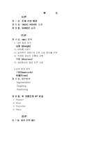 [패션마케팅] MANGO와의 비교분석으로 본 베이직하우스(BASIC HOUSE)의 마케팅방안-2