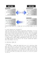 [패션마케팅] MANGO와의 비교분석으로 본 베이직하우스(BASIC HOUSE)의 마케팅방안-8