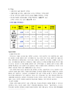 [패션마케팅] MANGO와의 비교분석으로 본 베이직하우스(BASIC HOUSE)의 마케팅방안-19