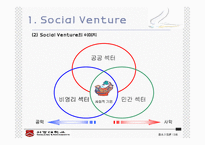 [사업계획서] 중고생 직업교육-3