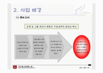 [사업계획서] 중고생 직업교육-5