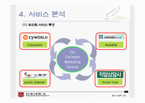[사업계획서] 중고생 직업교육-17