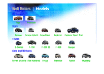 [생산] Wolf motors 사례-10