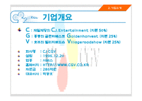 [광고론] CGV 마케팅전략과 광고-5