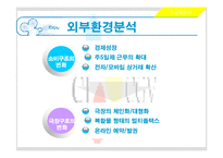 [광고론] CGV 마케팅전략과 광고-11